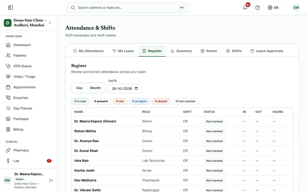The Register tab for one day: counts of who is in, present, late, on leave, absent and not marked, above each person’s role, shift and status.