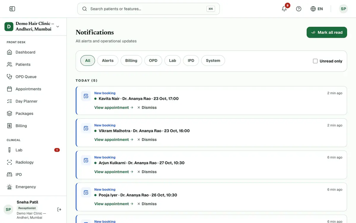 The Notifications page with the bell, the filter tabs with Unread only, and the Mark all read button marked.