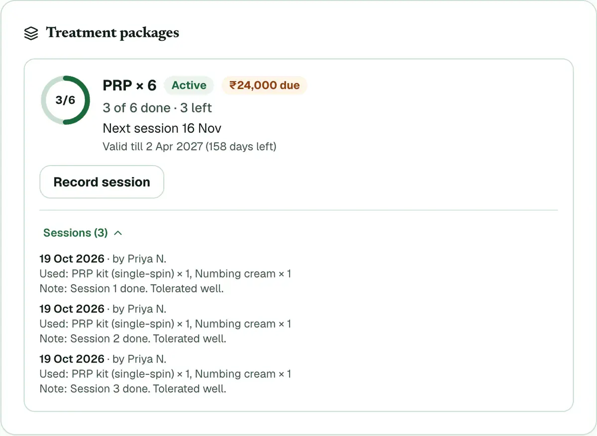 A patient’s Treatment packages card showing 3 of 6 sessions done, the next session date and the list of past sessions with who did each one.