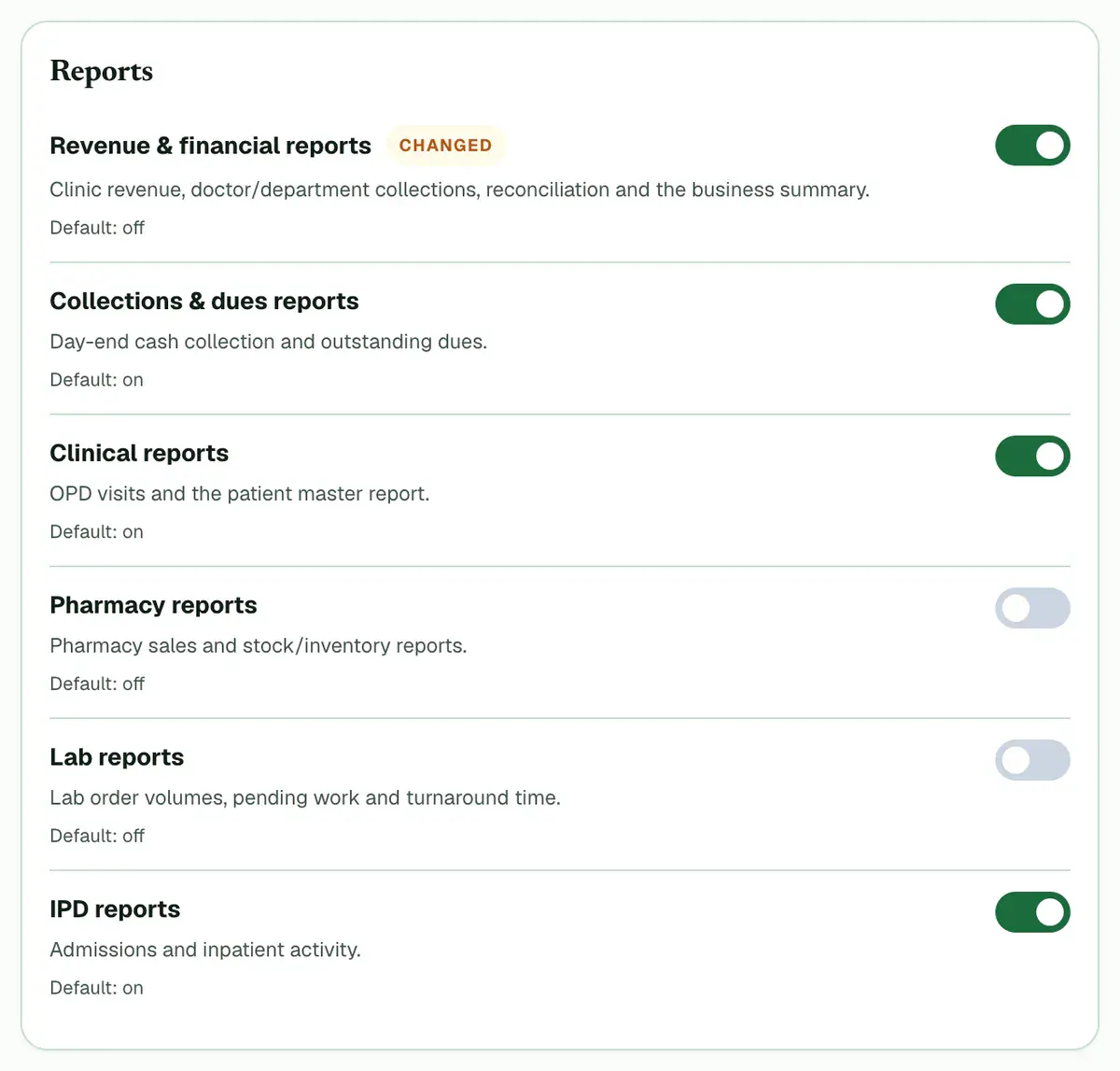 The Reports group of permissions for the Receptionist role, with Revenue & financial reports switched on and marked Changed.