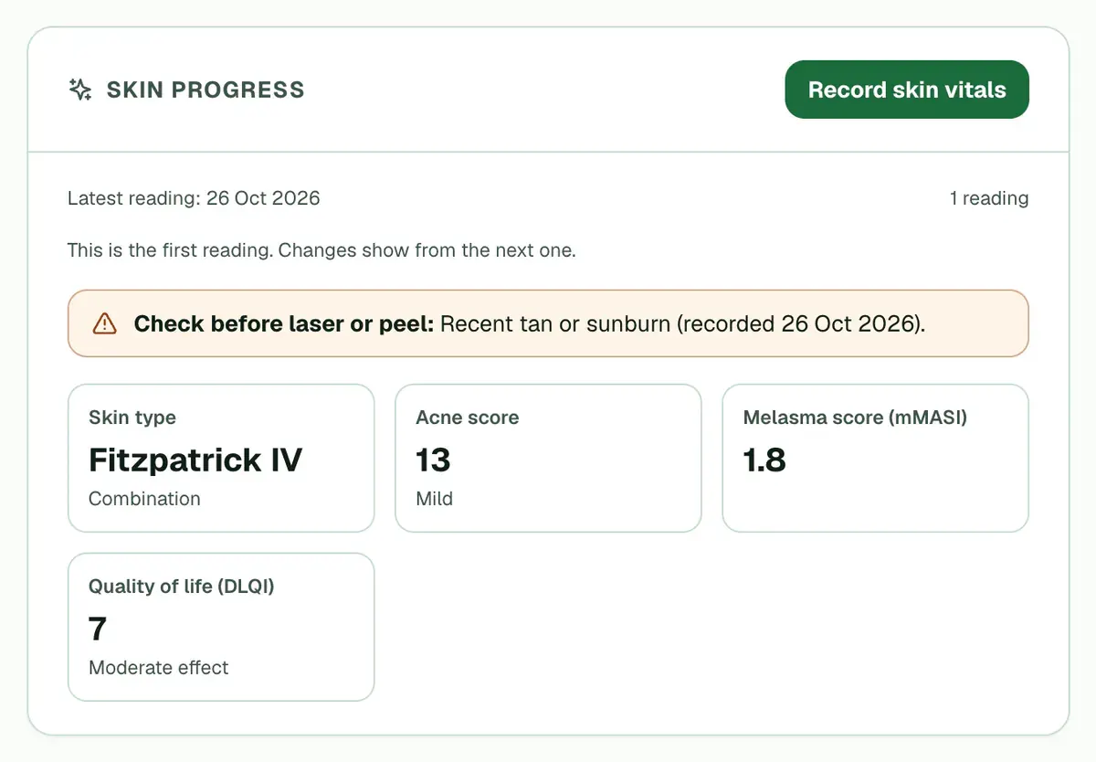 The Skin progress card with a check-before-laser note for a recent tan, the Fitzpatrick type, the acne, melasma and DLQI scores, and the Record skin vitals button.
