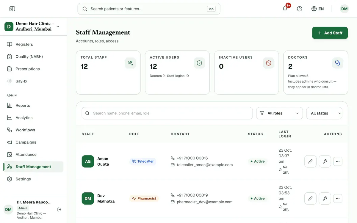 The Staff Management page: the Add Staff button, tiles for total staff, active users and doctors, and the staff table.