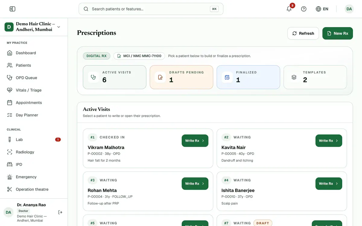 The Prescriptions page with the Active Visits list, a Write Rx button for each patient, and the New Rx button.